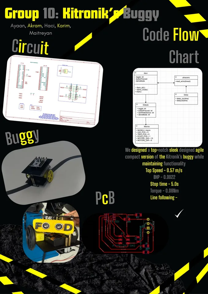 The project poster for the Kitronik buggy