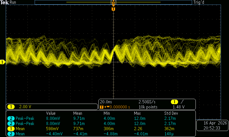 Oscilloscope capture of OOK bitstream