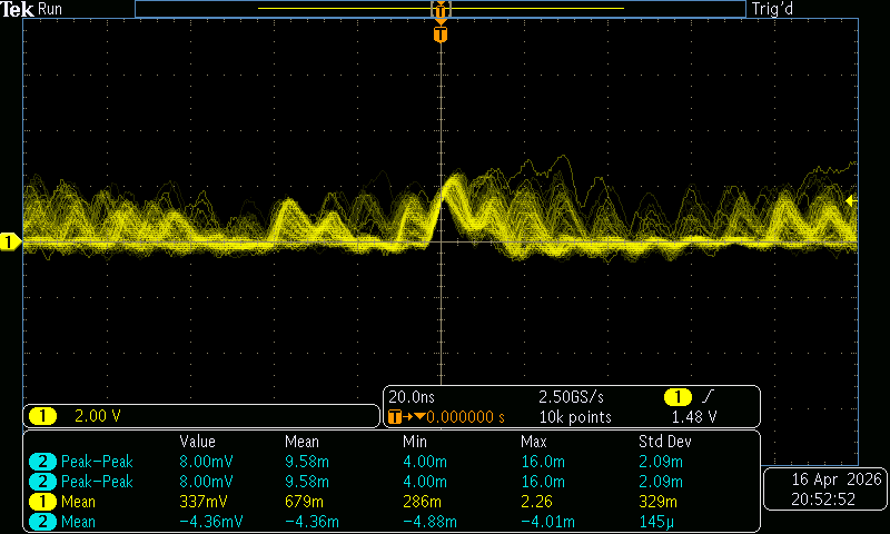 Oscilloscope capture of the recovered signal
