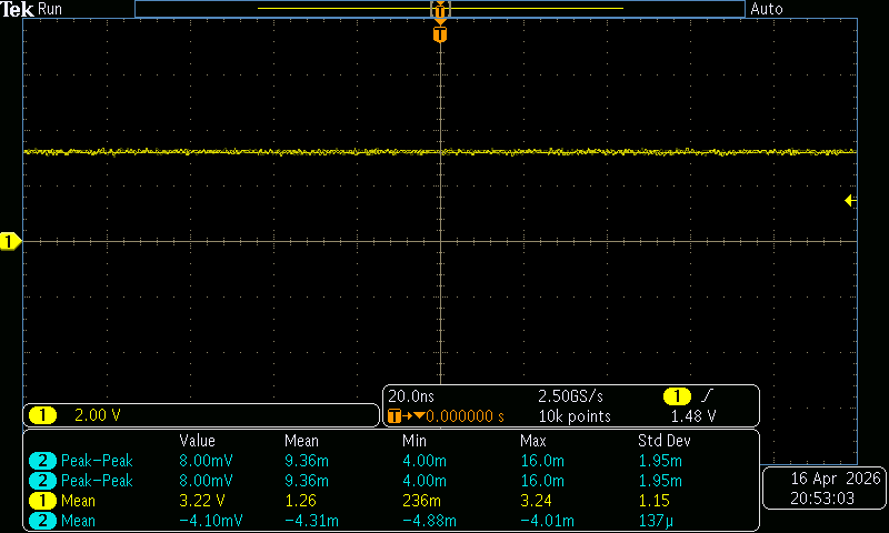 Oscilloscope capture of the comparator output